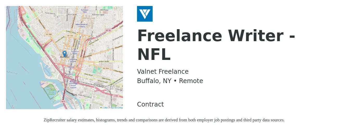 Valnet Freelance job posting for a Freelance Writer - NFL in Buffalo, NY with a salary of $20 to $26 Hourly with a map of Buffalo location.