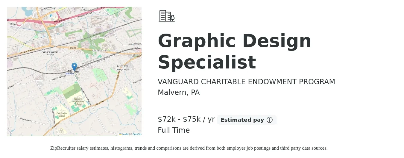 VANGUARD CHARITABLE ENDOWMENT PROGRAM job posting for a Graphic Design Specialist in Malvern, PA with a salary of $72,000 to $75,000 Yearly with a map of Malvern location.