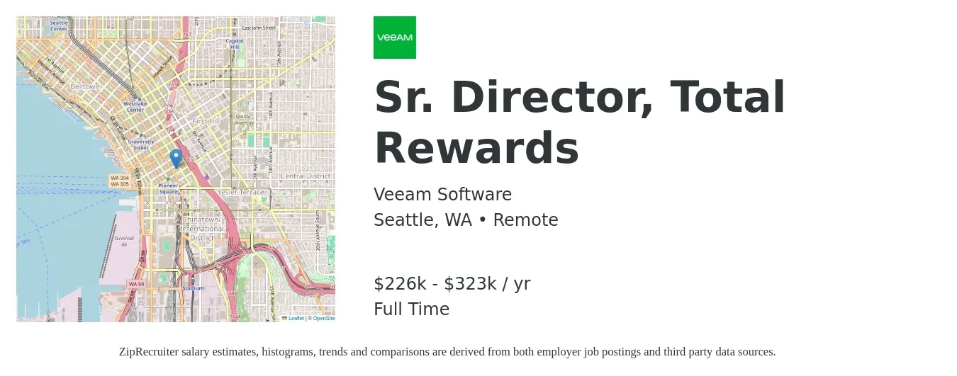 Veeam Software job posting for a Sr. Director, Total Rewards in Seattle, WA with a salary of $226,700 to $323,900 Yearly with a map of Seattle location.