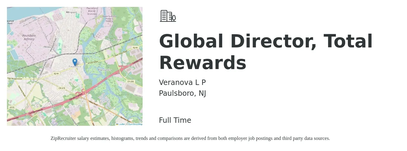 Veranova L P job posting for a Global Director, Total Rewards in Paulsboro, NJ with a salary of $161,200 to $171,000 Yearly with a map of Paulsboro location.