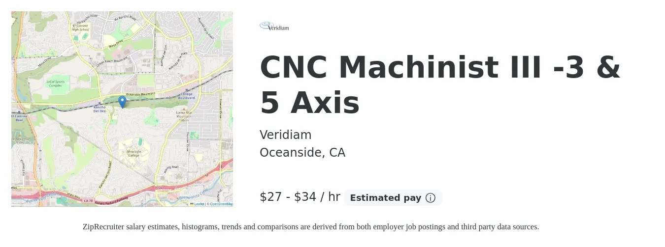 Veridiam job posting for a CNC Machinist III -3 & 5 Axis in Oceanside, CA with a salary of $29 to $36 Hourly with a map of Oceanside location.