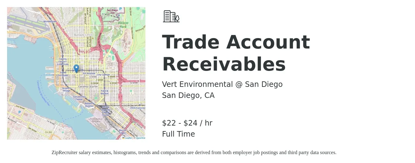Vert Environmental @ San Diego job posting for a Trade Account Receivables in San Diego, CA with a salary of $23 to $25 Hourly with a map of San Diego location.