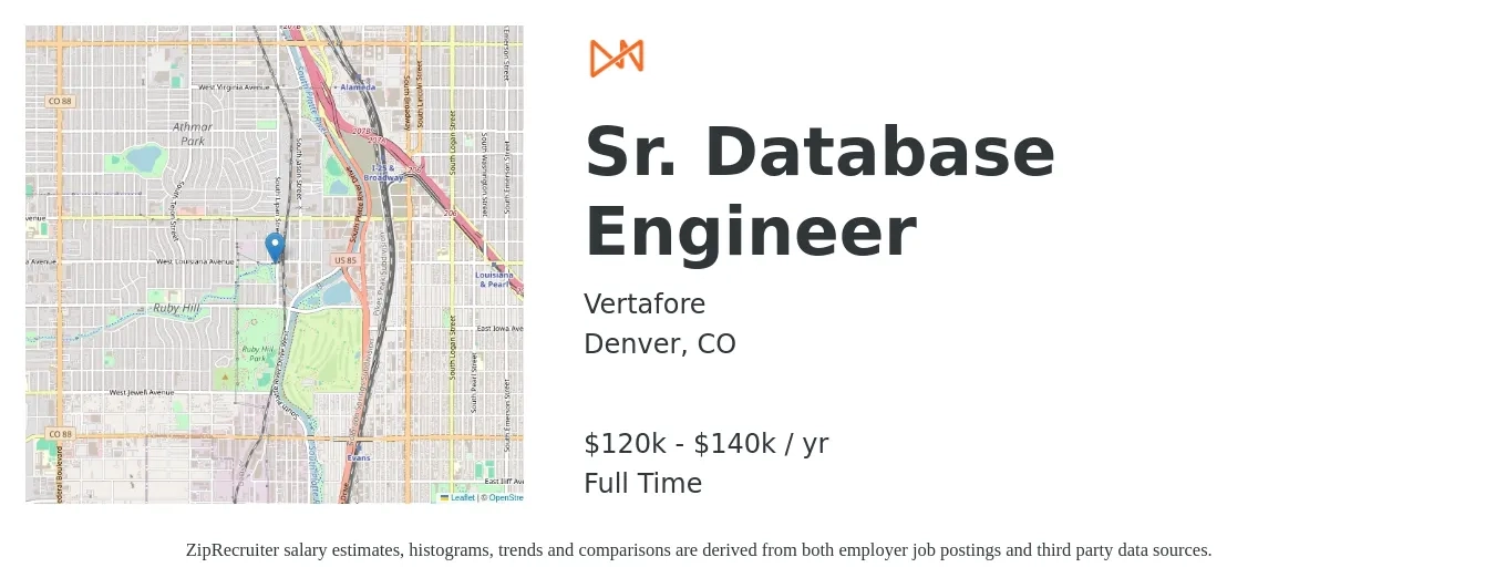 Vertafore job posting for a Sr. Database Engineer in Denver, CO with a salary of $109,100 to $148,200 Yearly with a map of Denver location.