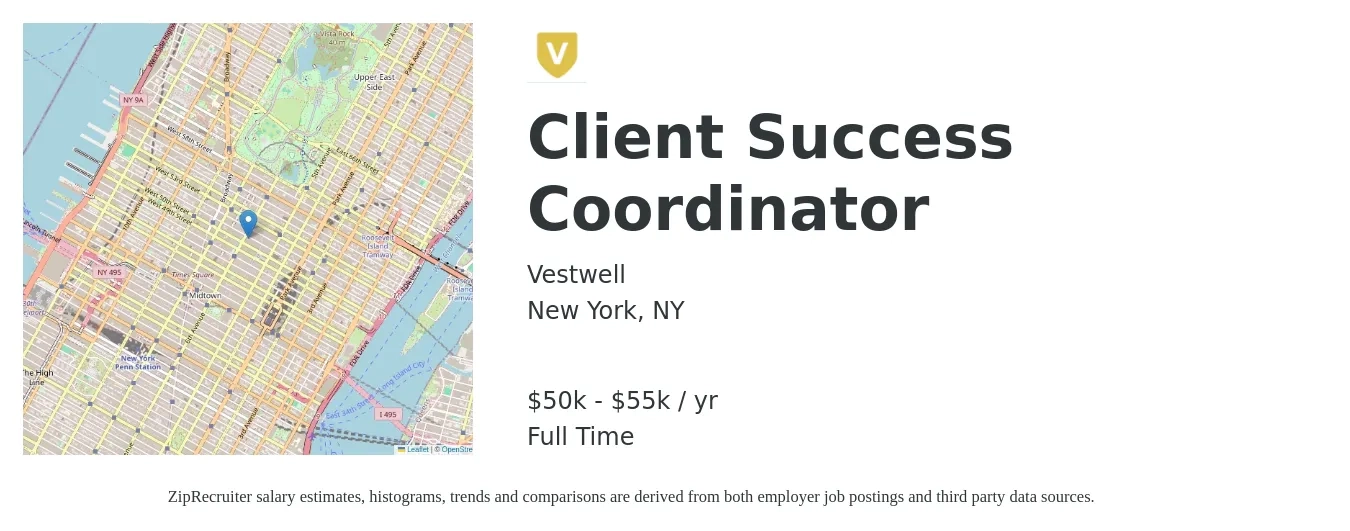 Vestwell job posting for a Client Success Coordinator in New York, NY with a salary of $50,000 to $55,000 Yearly with a map of New York location.