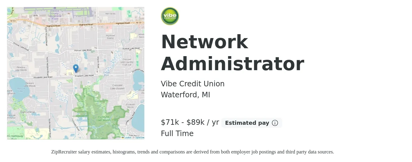 Vibe Credit Union job posting for a Network Administrator in Waterford, MI with a salary of $71,000 to $89,000 Yearly with a map of Waterford location.