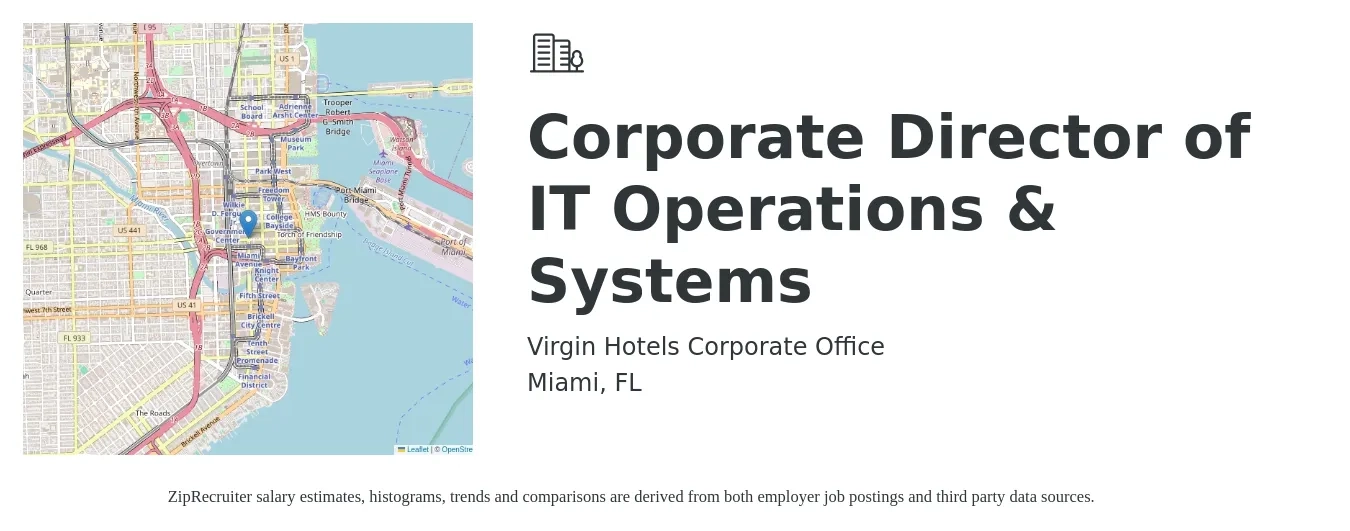 Virgin Hotels Corporate Office job posting for a Corporate Director of IT Operations & Systems in Miami, FL with a salary of $112,400 to $163,600 Yearly with a map of Miami location.