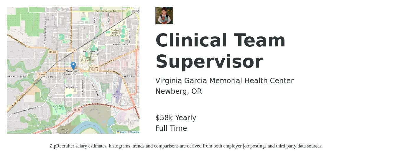 Virginia Garcia Memorial Health Center job posting for a Clinical Team Supervisor in Newberg, OR with a salary of $58,573 Yearly with a map of Newberg location.