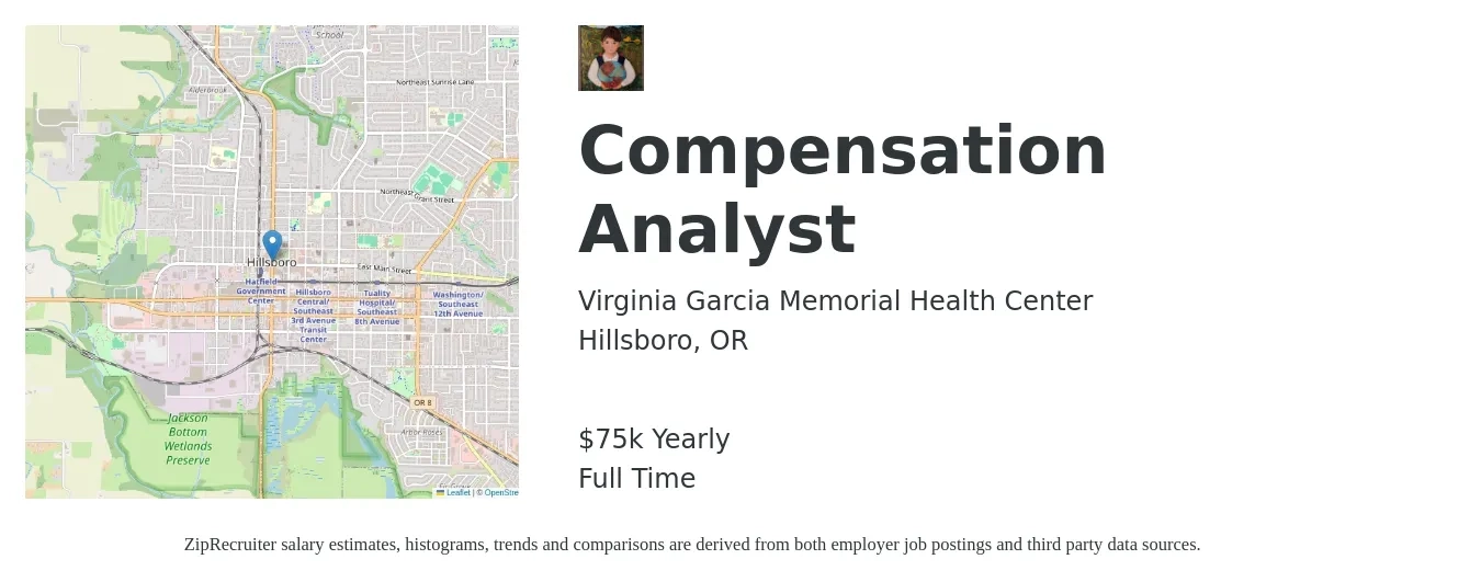 Virginia Garcia Memorial Health Center job posting for a Compensation Analyst in Hillsboro, OR with a salary of $75,000 Yearly with a map of Hillsboro location.
