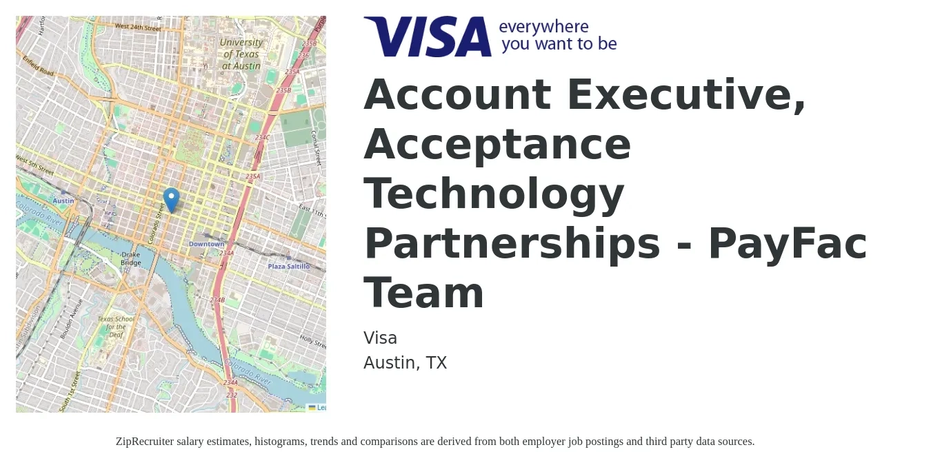 Visa job posting for a Account Executive, Acceptance Technology Partnerships - PayFac Team in Austin, TX with a salary of $53,500 to $94,200 Yearly with a map of Austin location.