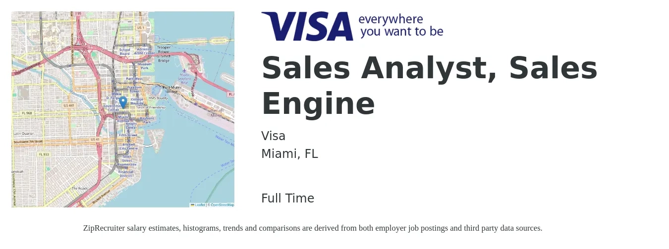 Visa job posting for a Sales Analyst, Sales Engine in Miami, FL with a salary of $55,000 to $80,800 Yearly with a map of Miami location.