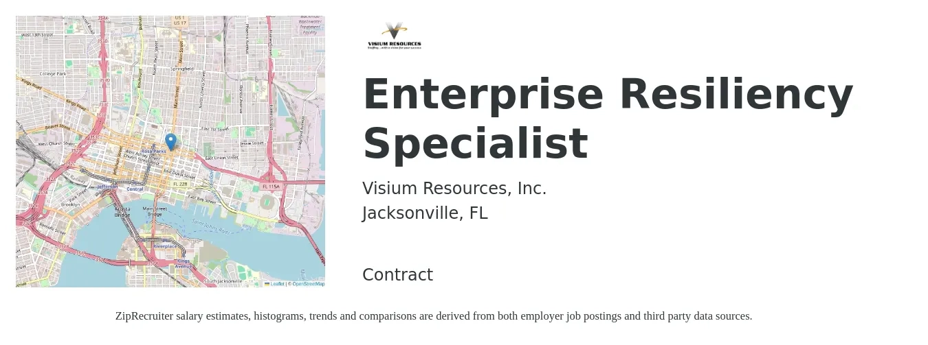 Visium Resources, Inc. job posting for a Enterprise Resiliency Specialist in Jacksonville, FL with a map of Jacksonville location.