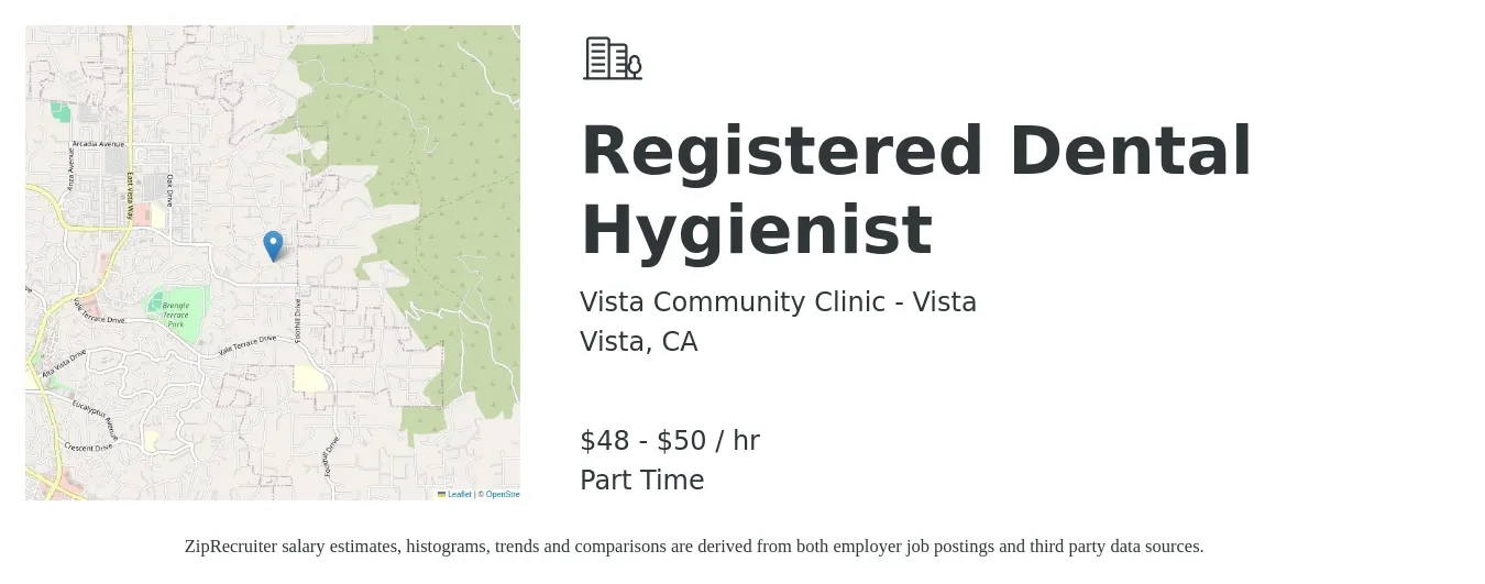 Vista Community Clinic - Vista job posting for a Registered Dental Hygienist in Vista, CA with a salary of $50 to $52 Hourly with a map of Vista location.