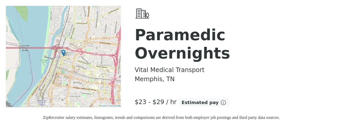 Vital Medical Transport job posting for a Paramedic Overnights in Memphis, TN with a salary of $24 to $30 Hourly with a map of Memphis location.