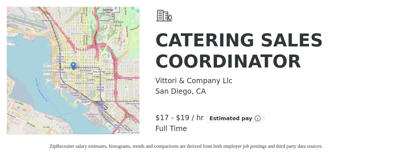 Vittori & Company Llc job posting for a CATERING SALES COORDINATOR in San Diego, CA with a salary of $18 to $20 Hourly with a map of San Diego location.