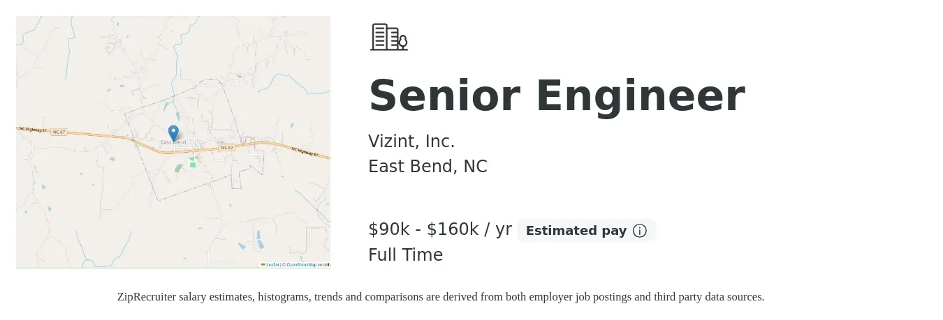 Vizint, Inc. job posting for a Senior Engineer in East Bend, NC with a salary of $90,000 to $160,000 Yearly with a map of East Bend location.