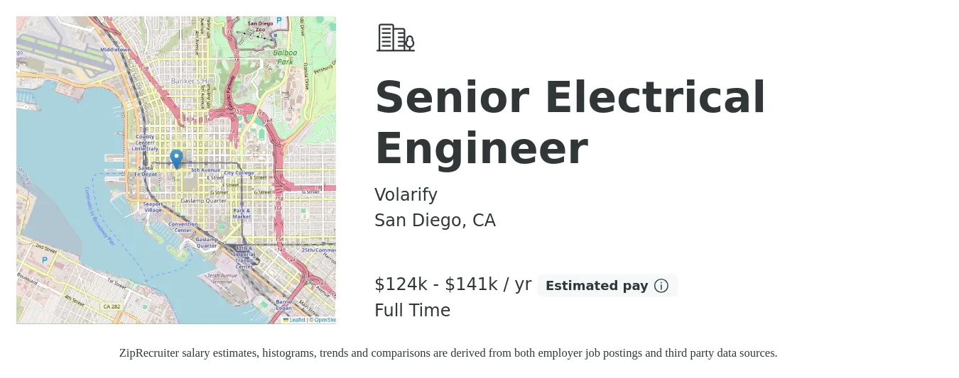 Volarify job posting for a Senior Electrical Engineer in San Diego, CA with a salary of $124,800 to $141,440 Yearly with a map of San Diego location.