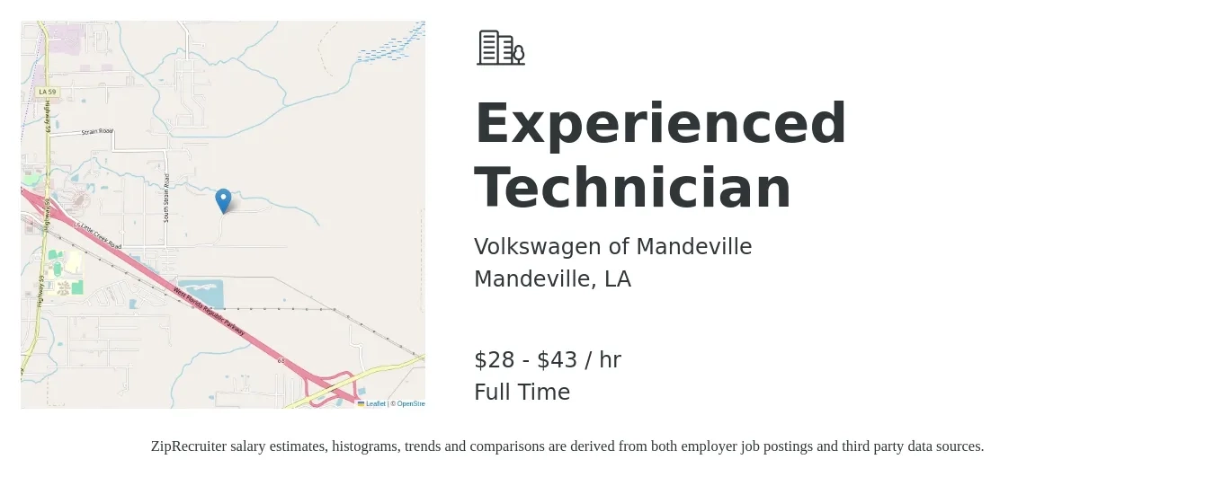 Volkswagen of Mandeville job posting for a Experienced Technician in Mandeville, LA with a salary of $30 to $45 Hourly with a map of Mandeville location.