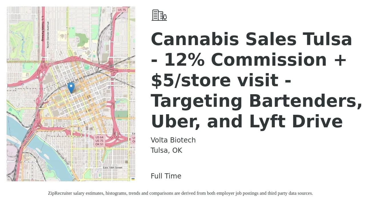 Volta Biotech job posting for a Cannabis Sales Tulsa - 12% Commission + $5/store visit - Targeting Bartenders, Uber, and Lyft Drive in Tulsa, OK with a salary of $900 Weekly with a map of Tulsa location.