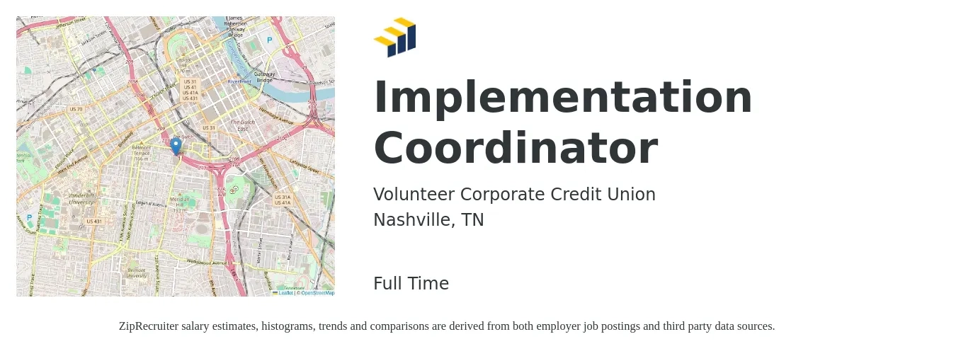 Volunteer Corporate Credit Union job posting for a Implementation Coordinator in Nashville, TN with a salary of $45,900 to $67,700 Yearly with a map of Nashville location.