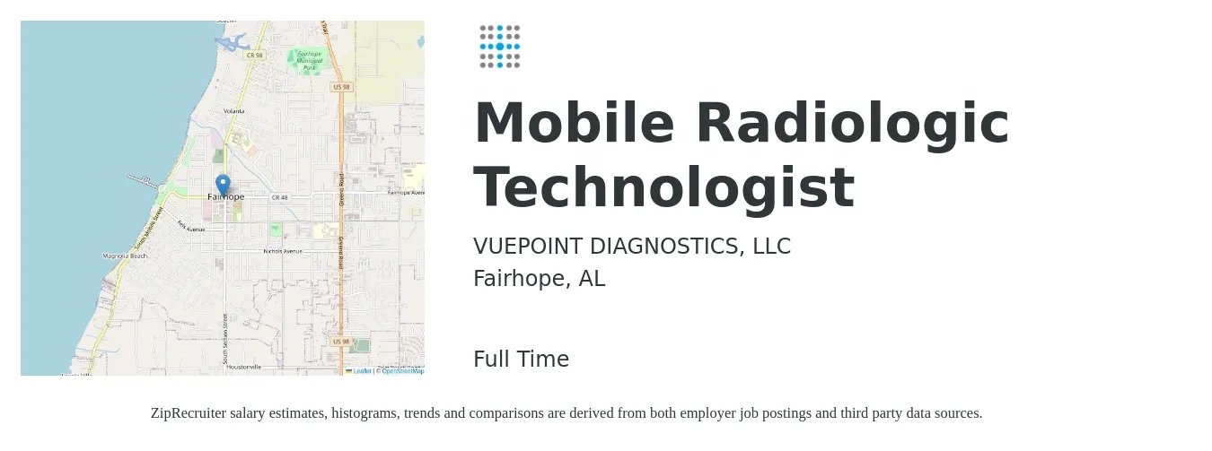 VUEPOINT DIAGNOSTICS, LLC job posting for a Mobile Radiologic Technologist in Fairhope, AL with a salary of $1,130 to $2,350 Weekly with a map of Fairhope location.