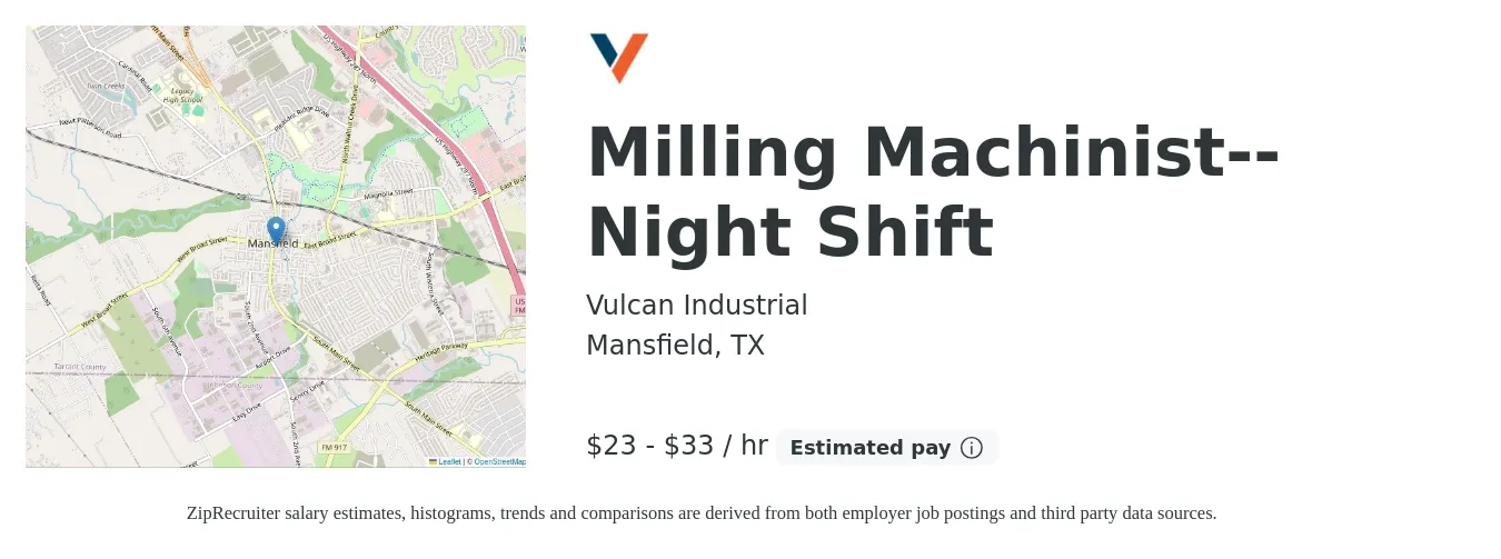 Vulcan Industrial job posting for a Milling Machinist--Night Shift in Mansfield, TX with a salary of $24 to $35 Hourly with a map of Mansfield location.