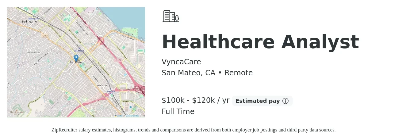 VyncaCare job posting for a Healthcare Analyst in San Mateo, CA with a salary of $100,000 to $120,000 Yearly with a map of San Mateo location.