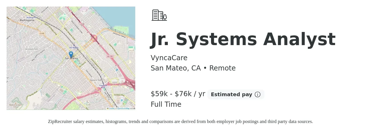 VyncaCare job posting for a Jr. Systems Analyst in San Mateo, CA with a salary of $59,600 to $76,700 Yearly with a map of San Mateo location.