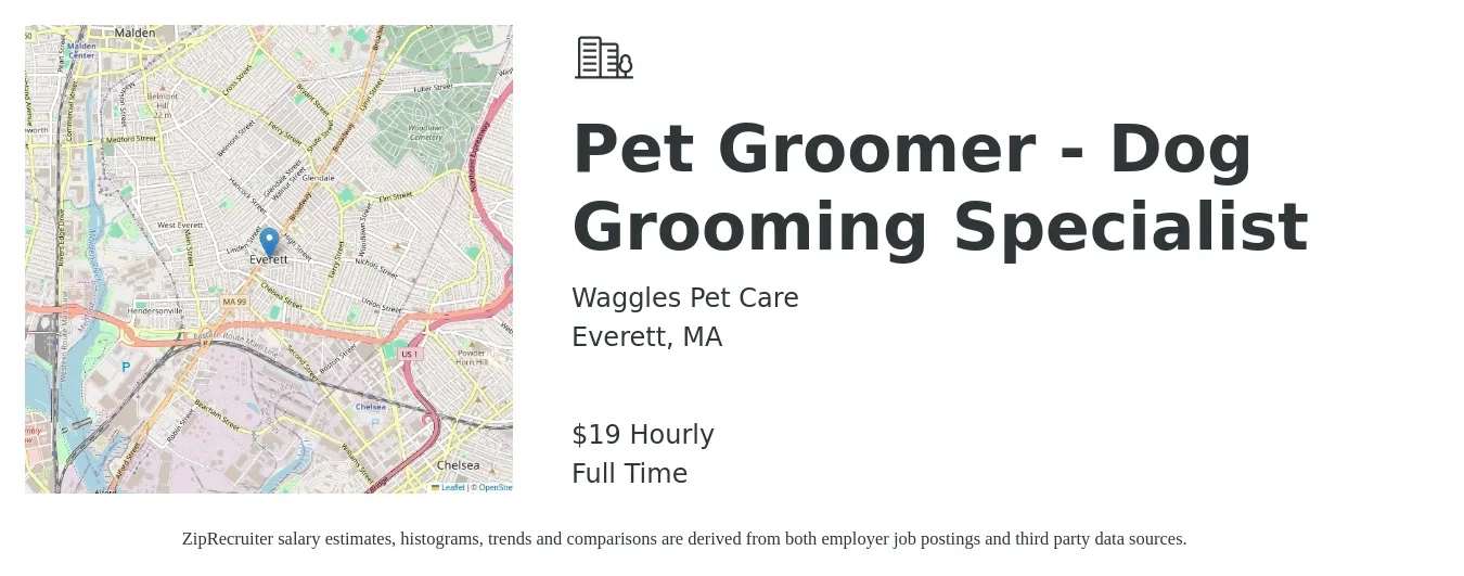 Waggles Pet Care job posting for a Pet Groomer - Dog Grooming Specialist in Everett, MA with a salary of $20 Hourly with a map of Everett location.