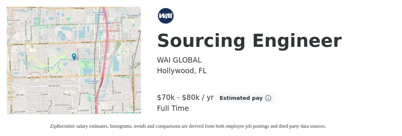 WAI GLOBAL job posting for a Sourcing Engineer in Hollywood, FL with a salary of $70,000 to $80,000 Yearly with a map of Hollywood location.
