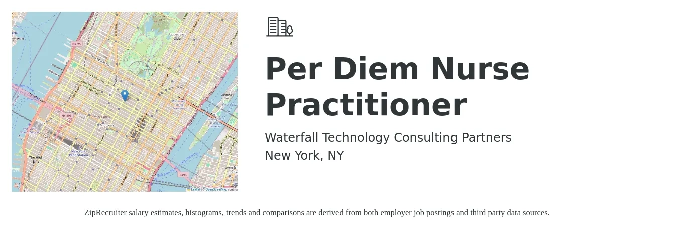 Waterfall Technology Consulting Partners LLC job posting for a Per Diem Nurse Practitioner in New York, NY with a salary of $119,100 to $165,400 Yearly with a map of New York location.