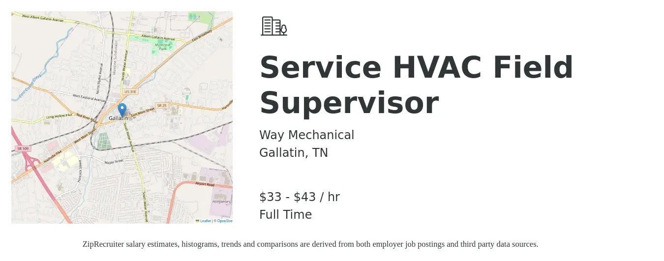 Way Mechanical job posting for a Service HVAC Field Supervisor in Gallatin, TN with a salary of $35 to $45 Hourly with a map of Gallatin location.