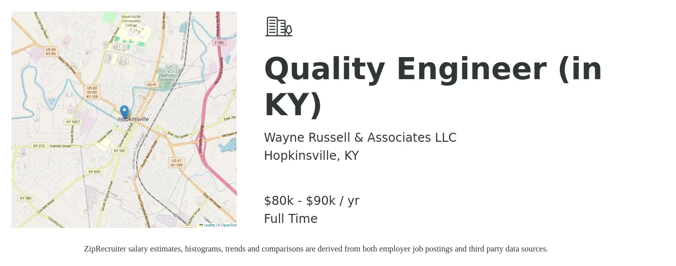 Wayne Russell & Associates LLC job posting for a Quality Engineer (in KY) in Hopkinsville, KY with a salary of $80,000 to $90,000 Yearly with a map of Hopkinsville location.