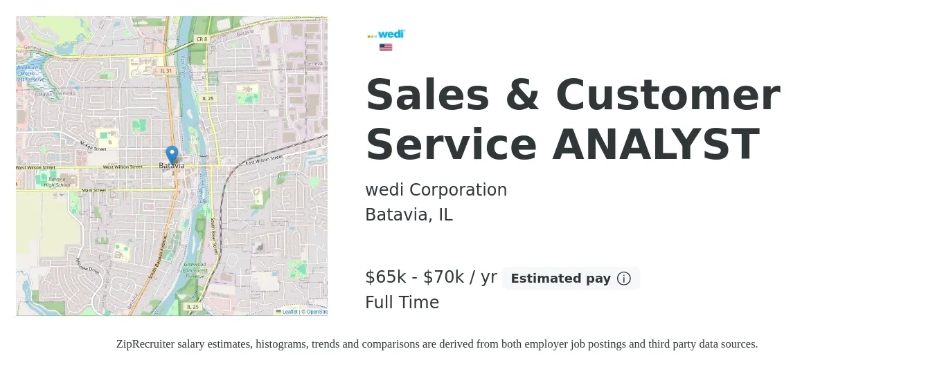 wedi Corporation job posting for a Sales & Customer Service ANALYST in Batavia, IL with a salary of $65,000 to $70,000 Yearly with a map of Batavia location.