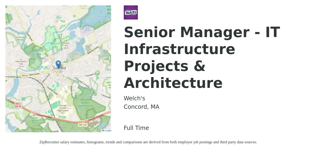 Welch's job posting for a Senior Manager - IT Infrastructure Projects & Architecture in Concord, MA with a salary of $55 to $78 Hourly with a map of Concord location.