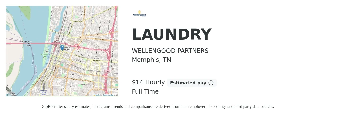 WELLENGOOD PARTNERS job posting for a LAUNDRY in Memphis, TN with a salary of $15 Hourly with a map of Memphis location.