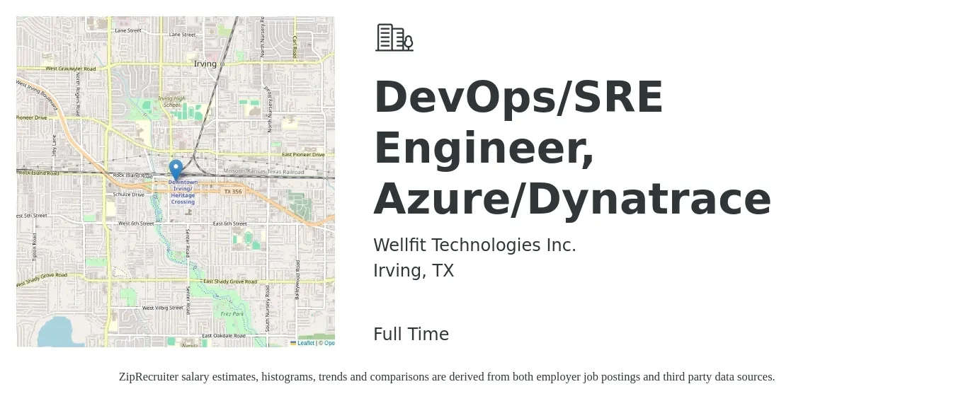 Wellfit Technologies Inc. job posting for a DevOps/SRE Engineer, Azure/Dynatrace in Irving, TX with a salary of $53 to $70 Hourly with a map of Irving location.