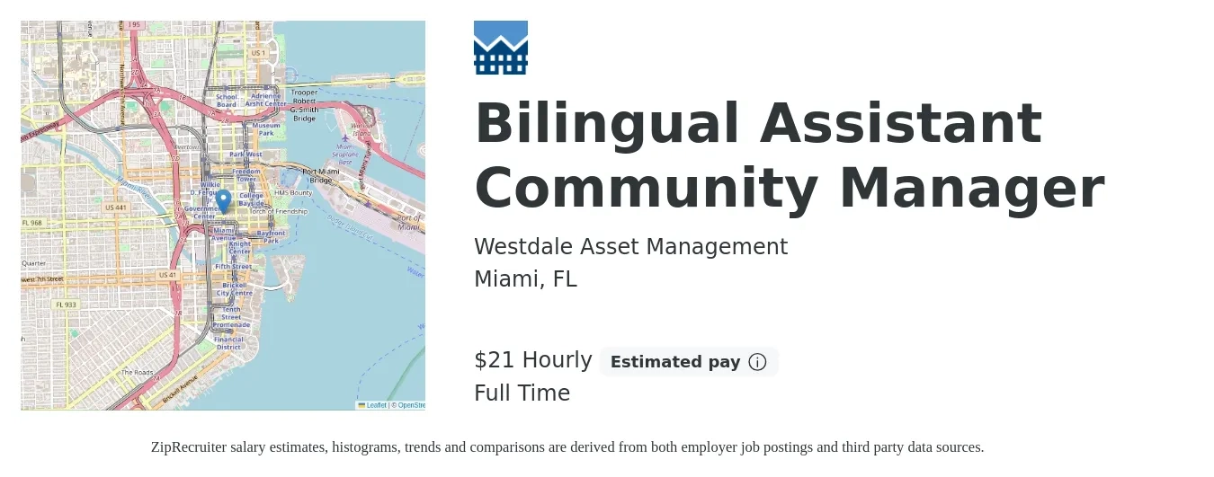 Westdale Asset Management job posting for a Bilingual Assistant Community Manager in Miami, FL with a salary of $22 Hourly with a map of Miami location.