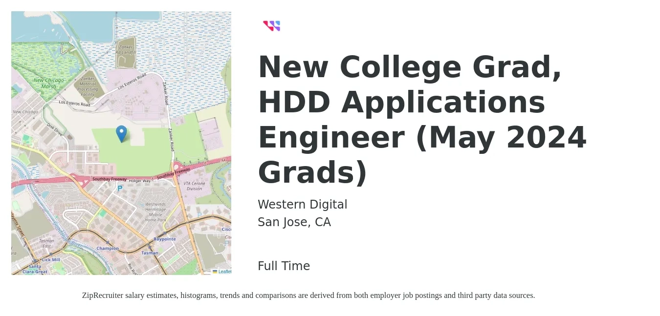 Western Digital job posting for a New College Grad, HDD Applications Engineer (May 2024 Grads) in San Jose, CA with a salary of $98,400 to $158,200 Yearly with a map of San Jose location.