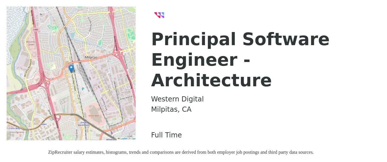 Western Digital job posting for a Principal Software Engineer - Architecture in Milpitas, CA with a salary of $153,900 to $206,300 Yearly with a map of Milpitas location.