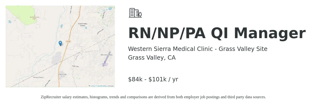 Western Sierra Medical Clinic - Grass Valley Site job posting for a RN/NP/PA QI Manager in Grass Valley, CA with a salary of $84,549 to $101,828 Yearly with a map of Grass Valley location.