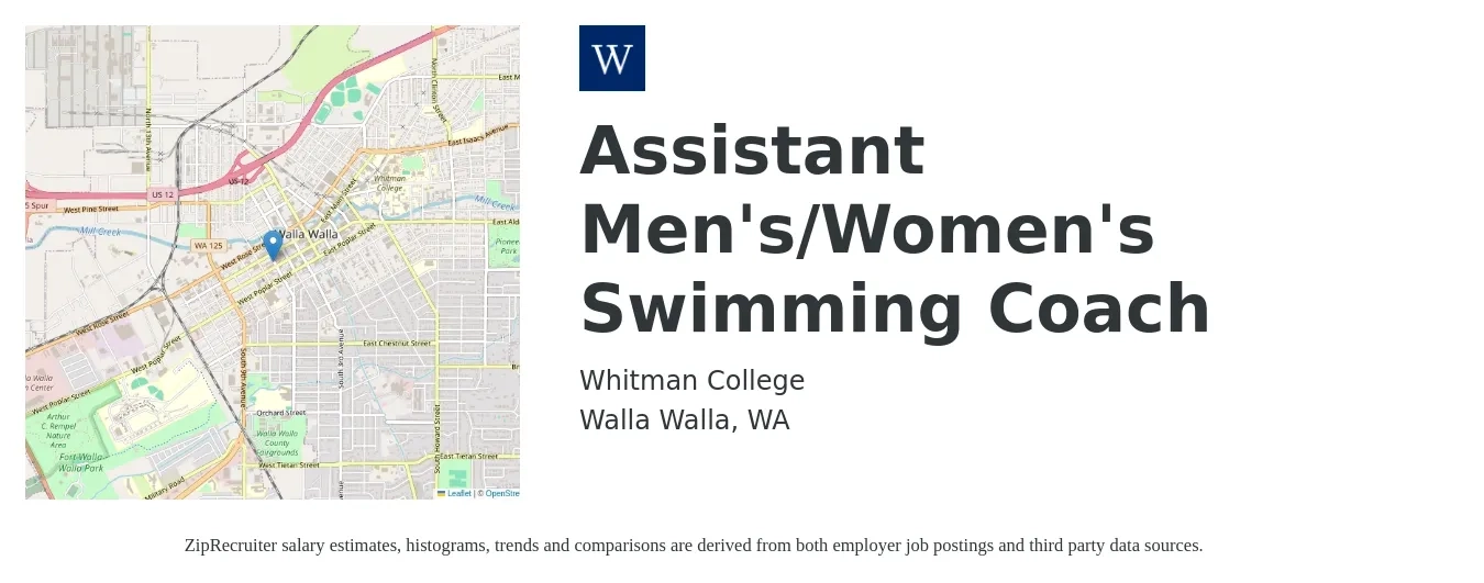 Whitman College job posting for a Assistant Men's/Women's Swimming Coach in Walla Walla, WA with a salary of $20 Hourly with a map of Walla Walla location.