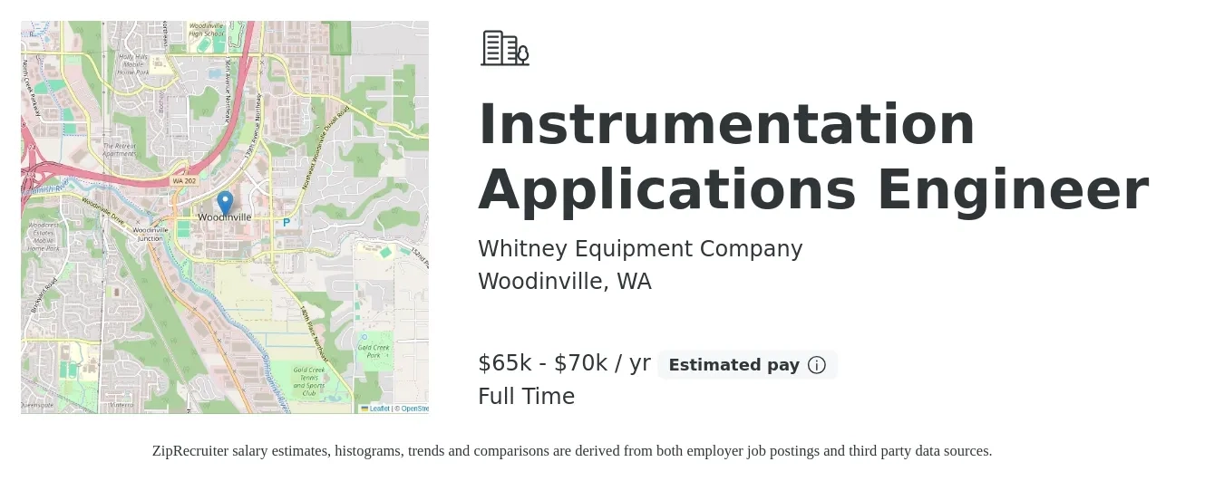 Whitney Equipment Company job posting for a Instrumentation Applications Engineer in Woodinville, WA with a salary of $65,000 to $70,000 Yearly with a map of Woodinville location.