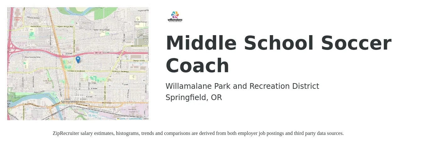 Willamalane Park and Recreation District job posting for a Middle School Soccer Coach in Springfield, OR with a salary of $16 to $22 Hourly with a map of Springfield location.