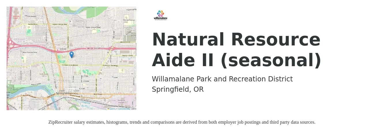 Willamalane Park and Recreation District job posting for a Natural Resource Aide II (seasonal) in Springfield, OR with a salary of $16 to $22 Hourly with a map of Springfield location.