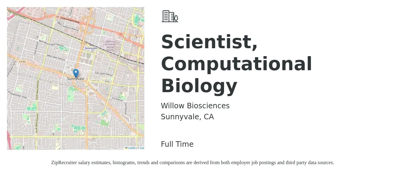 Willow Biosciences job posting for a Scientist, Computational Biology in Sunnyvale, CA with a salary of $110,900 to $160,800 Yearly with a map of Sunnyvale location.