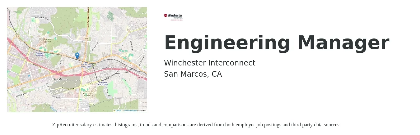 Winchester Interconnect job posting for a Engineering Manager in San Marcos, CA with a salary of $118,700 to $176,300 Yearly with a map of San Marcos location.
