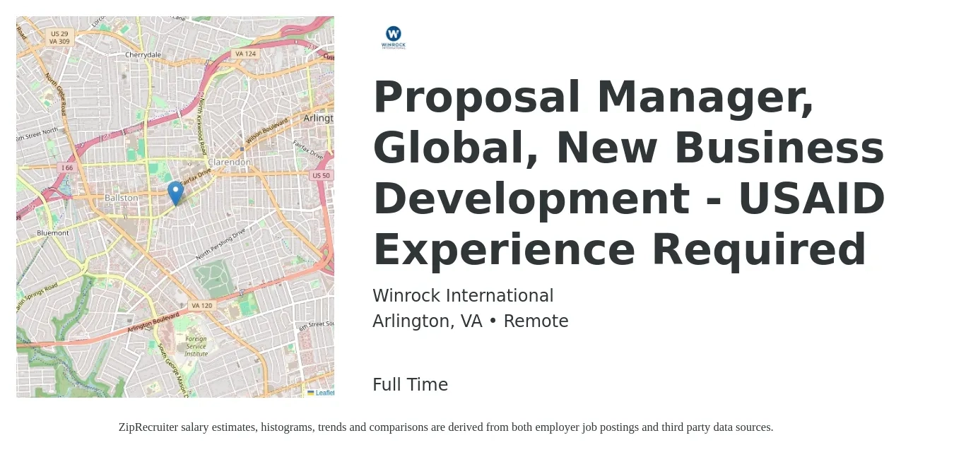 Winrock International job posting for a Proposal Manager, Global, New Business Development - USAID Experience Required in Arlington, VA with a salary of $92,000 to $128,300 Yearly with a map of Arlington location.