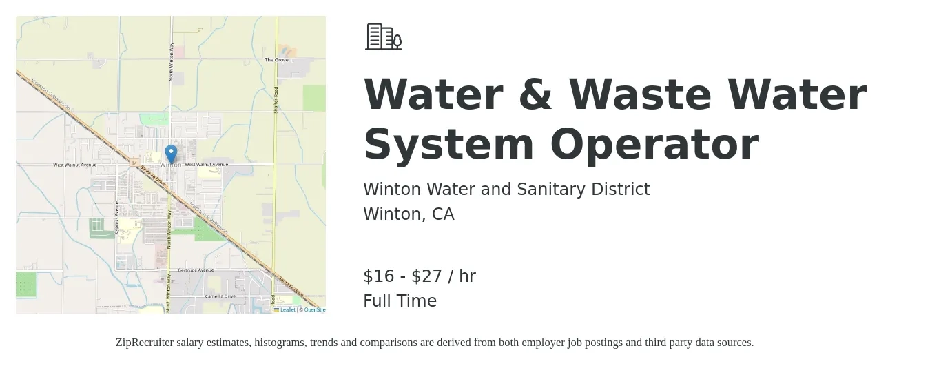 Winton Water and Sanitary District job posting for a Water & Waste Water System Operator in Winton, CA with a salary of $18 to $29 Hourly with a map of Winton location.