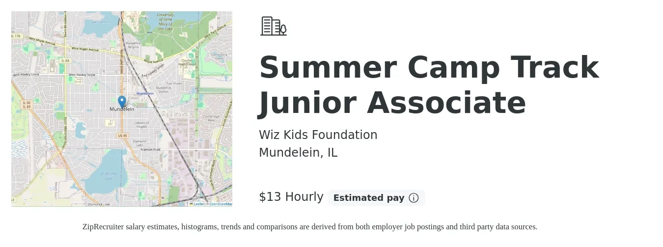 Wiz Kids Foundation job posting for a Summer Camp Track Junior Associate in Mundelein, IL with a salary of $14 Hourly with a map of Mundelein location.