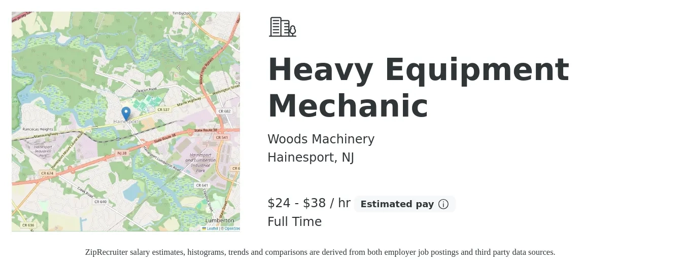 Woods Machinery job posting for a Heavy Equipment Mechanic in Hainesport, NJ with a salary of $25 to $40 Hourly with a map of Hainesport location.